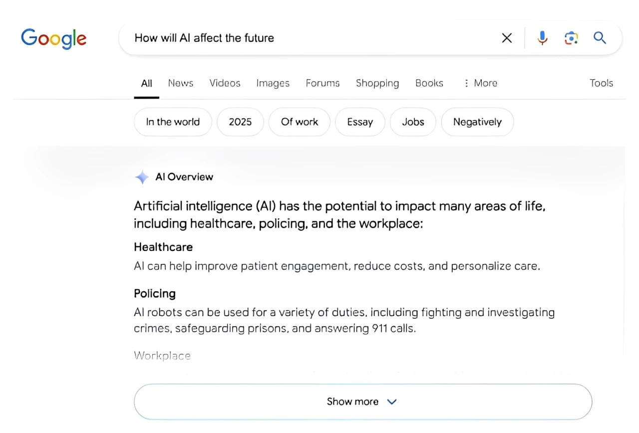 Google’s AI Overview | Source: ForeFront Web