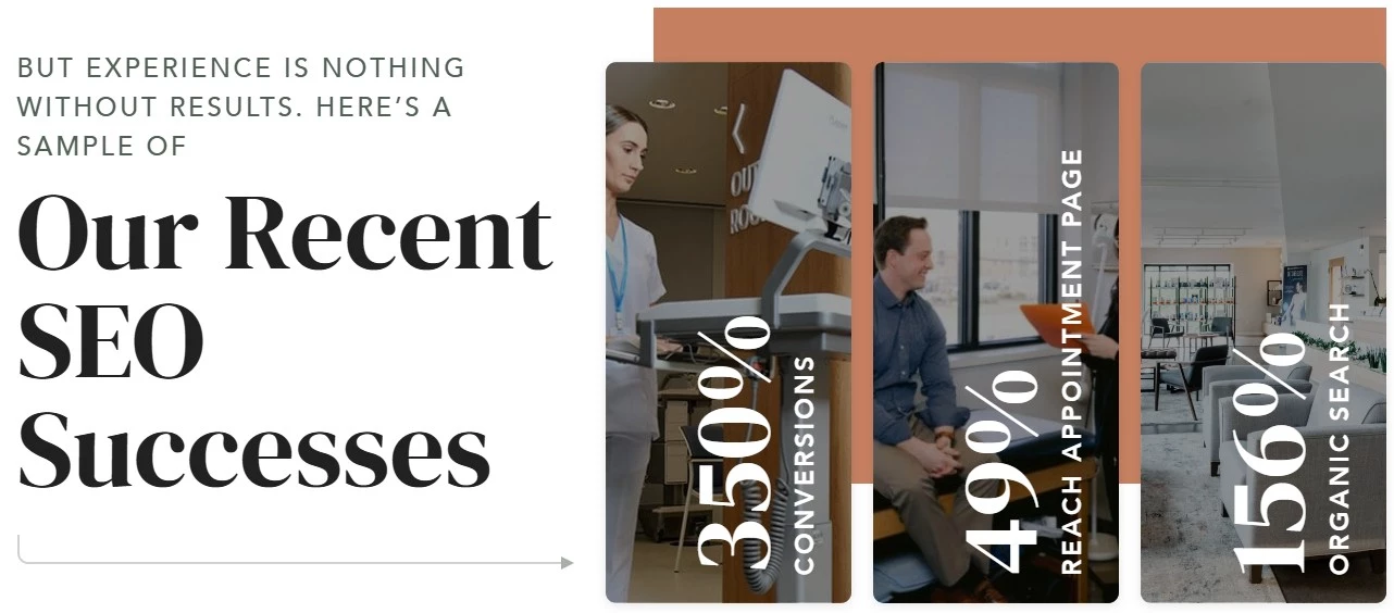 A Sample of ForeFront Web’s Successes | Source: ForeFront Web