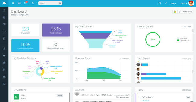 Agile CRM for Web Designers