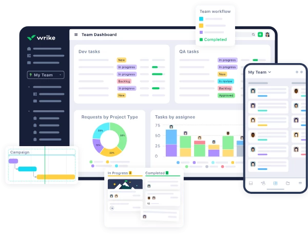 Wrike Web Design Project Management Software