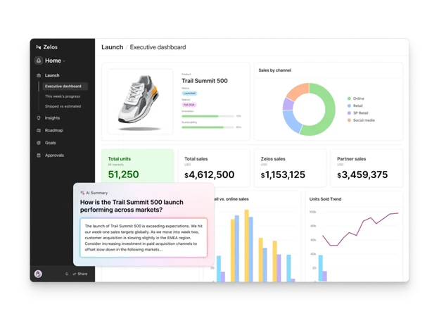 Airtable Web Design Project Management Software