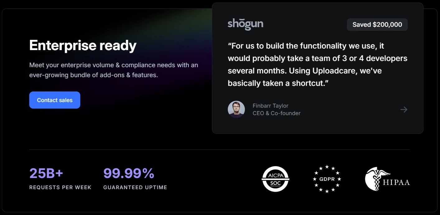 Shogun Integrated Uploadcare’s Solution | Source: Uploadcare