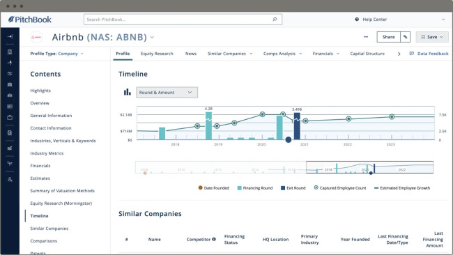 PitchBook Market Intelligence Tools