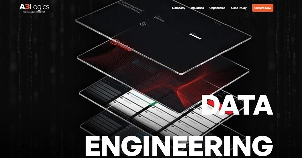 A3Logics home page