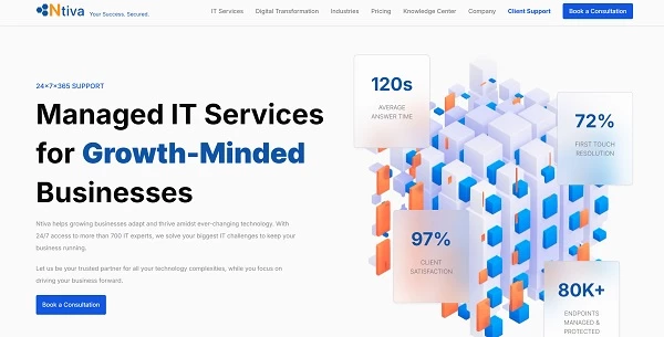 Ntiva home page