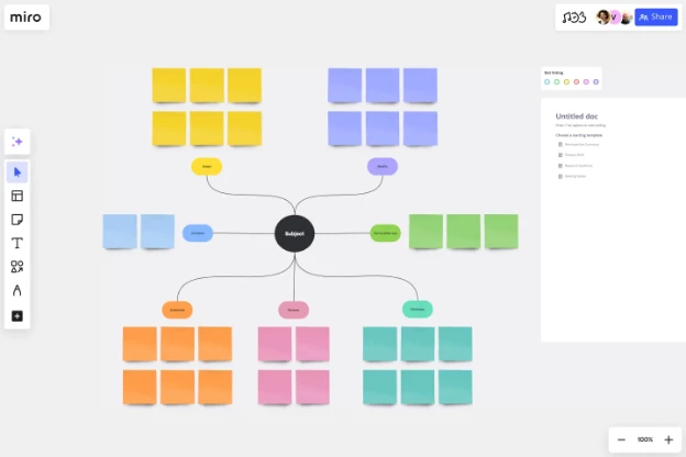 Screenshot of Miro's whiteboard using sticky notes to organize the brainstorming process