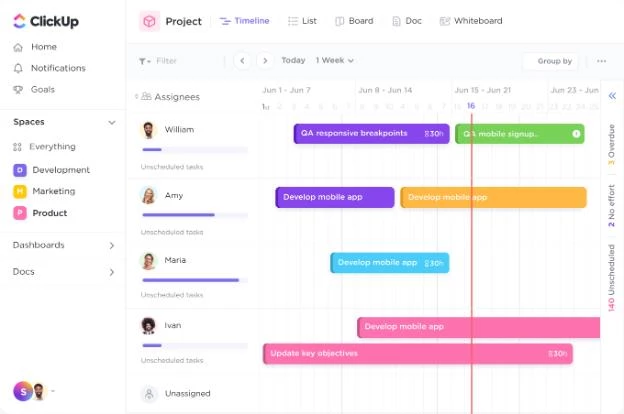 Screenshot of an example ClickUp Gantt Chart for project management