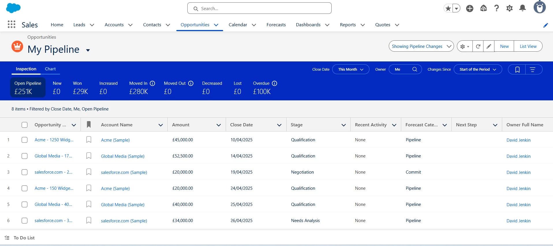 Salesforce Opportunities