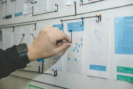 A hand plotting progress on a project management board