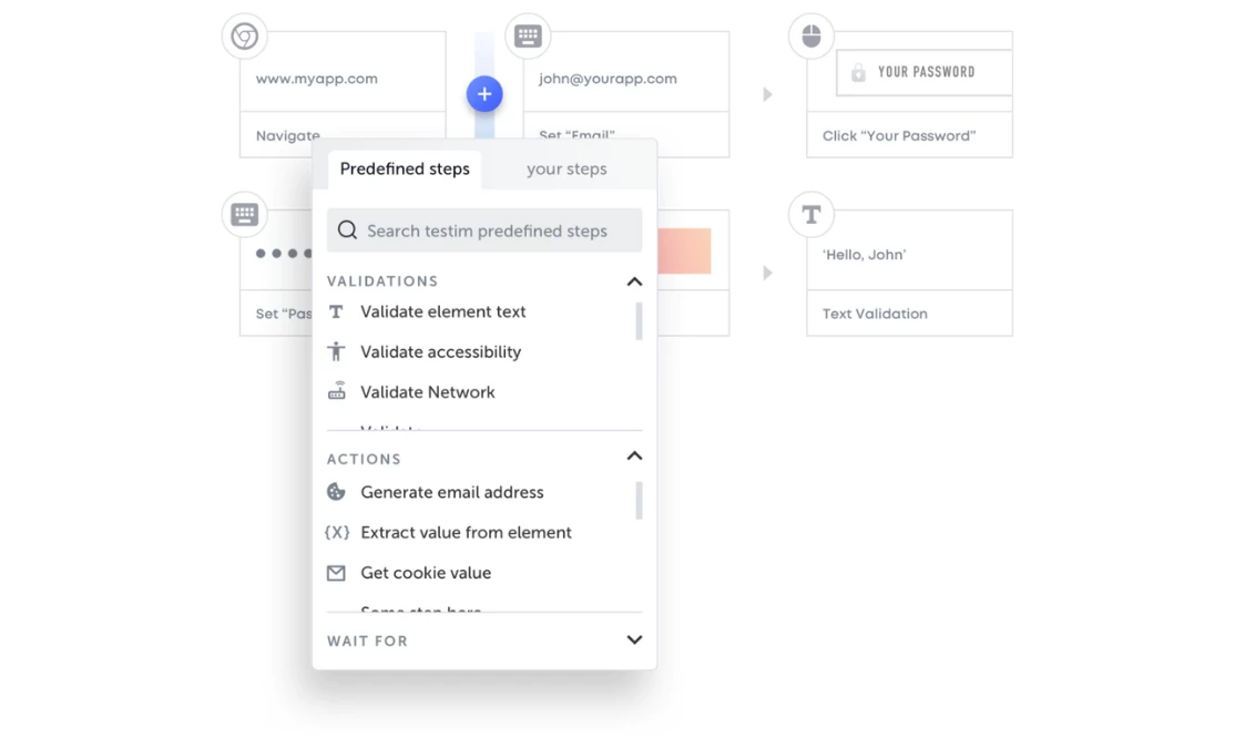 Fast-authoring features showcasing Testim’s low-code test writing capabilities