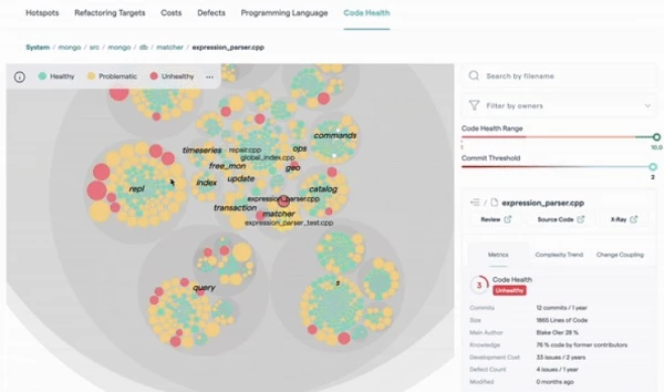 CodeScene’s Code Health feature