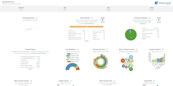 Understand’s interface showing various data