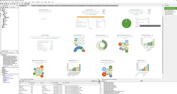 5 Best Code Visualization Tools for CTOs | DesignRush
