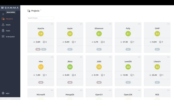 Project overview of Embold