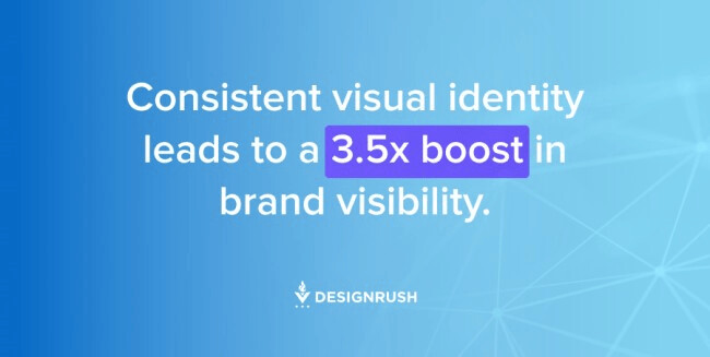 Visual identity statistics