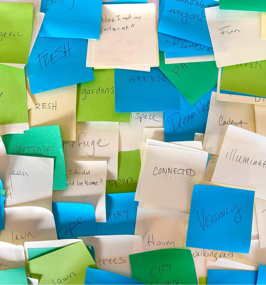Mapping out ideas