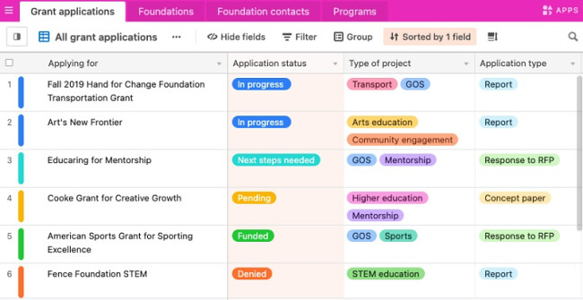 Airtable’s interface for nonprofits