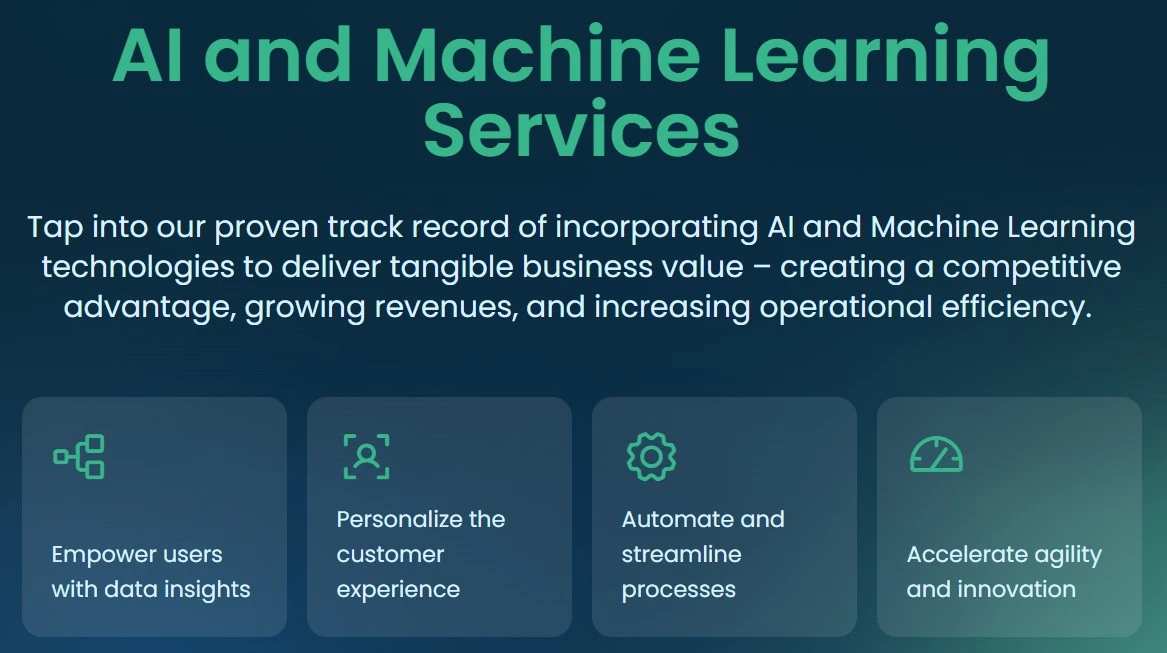 Kanda Software’s AI and Machine Learning Services