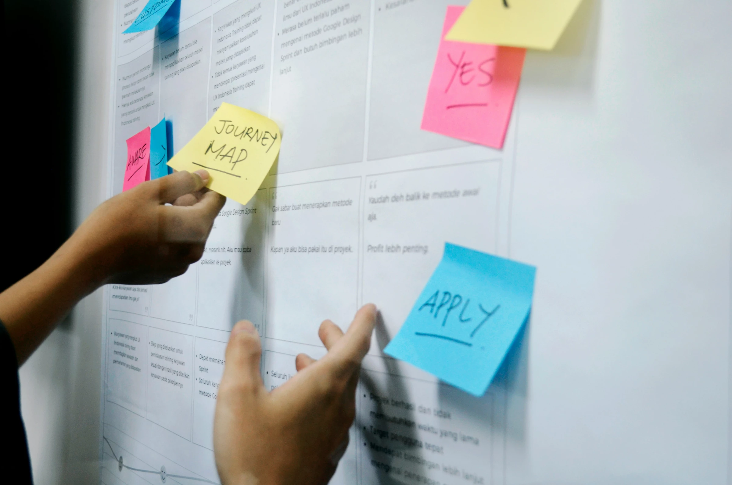 Mapping Key User Journeys Mapping Key User Journeys
