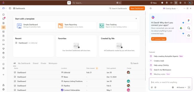 ClickUp Dashboard Screenshot of ClickUp’s dashboards page.