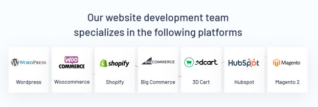 Web Loft Designs&rsquo; Services | Source: Web Loft Designs