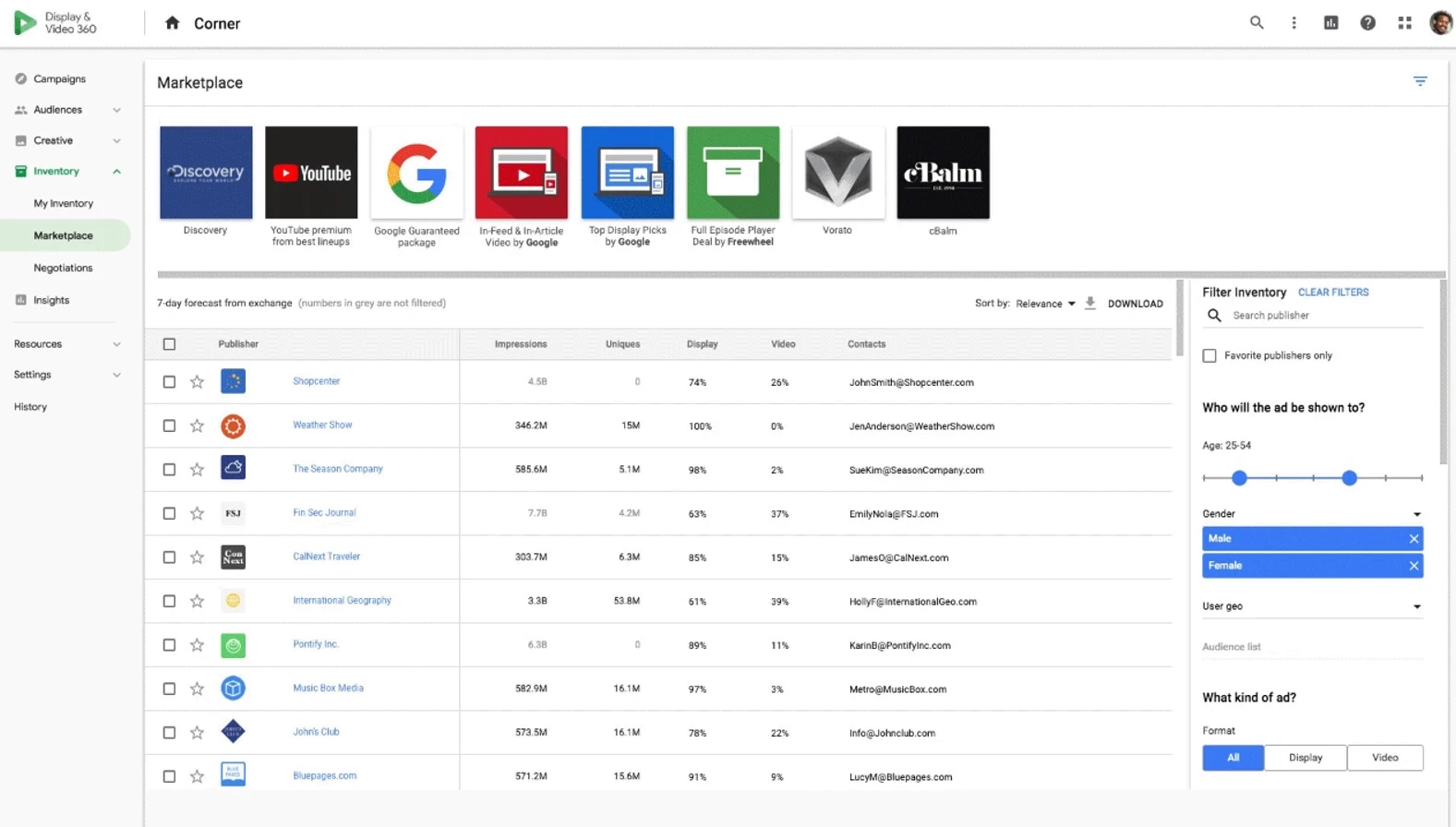 Screenshot of a dashboard on Google's DV360.