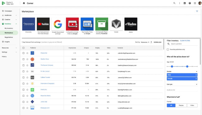 Screenshot of a dashboard on Google's DV360.