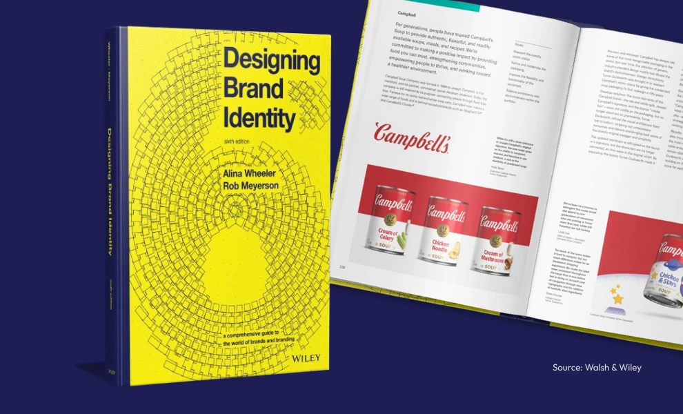 designing brand identity