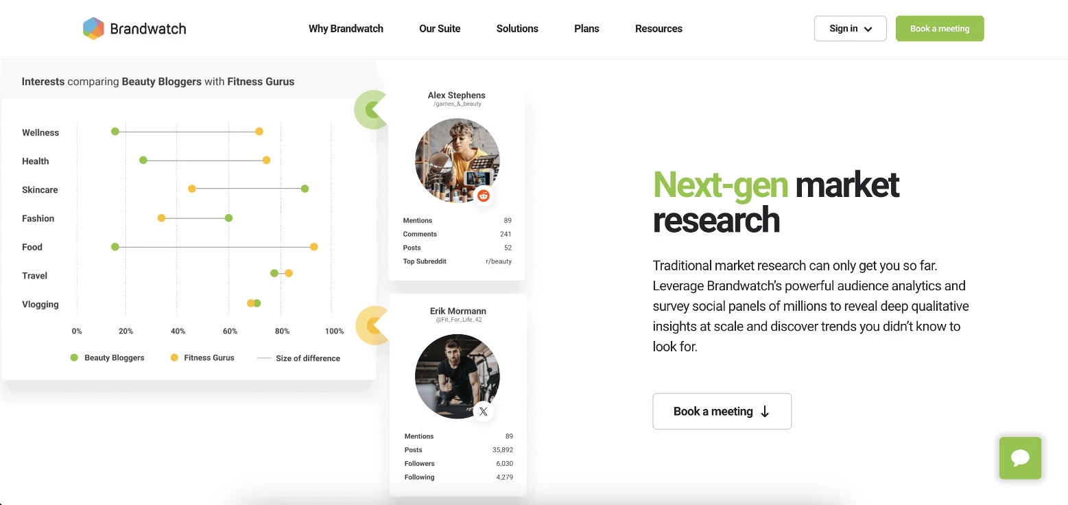 Brandwatch market research homepage Brandwatch market research homepage screenshot