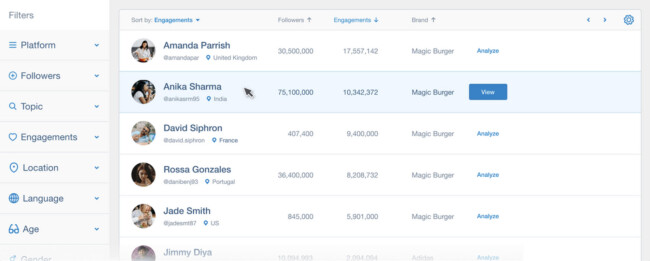Brandwatch influencer discovery Brandwatch influencer discovery