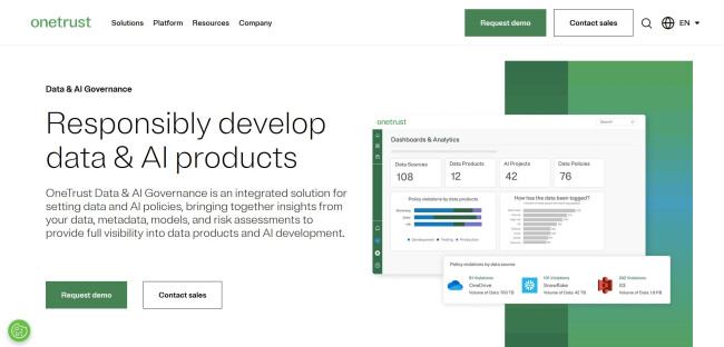 OneTrust DataGovern Screenshot of OneTrust DataGovern’s privacy compliance dashboard.