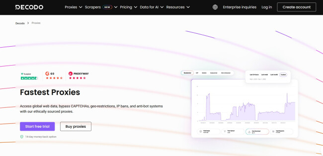 Screenshot of Decodo homepage. 
