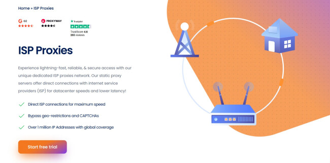 Screenshot of NetNut homepage.