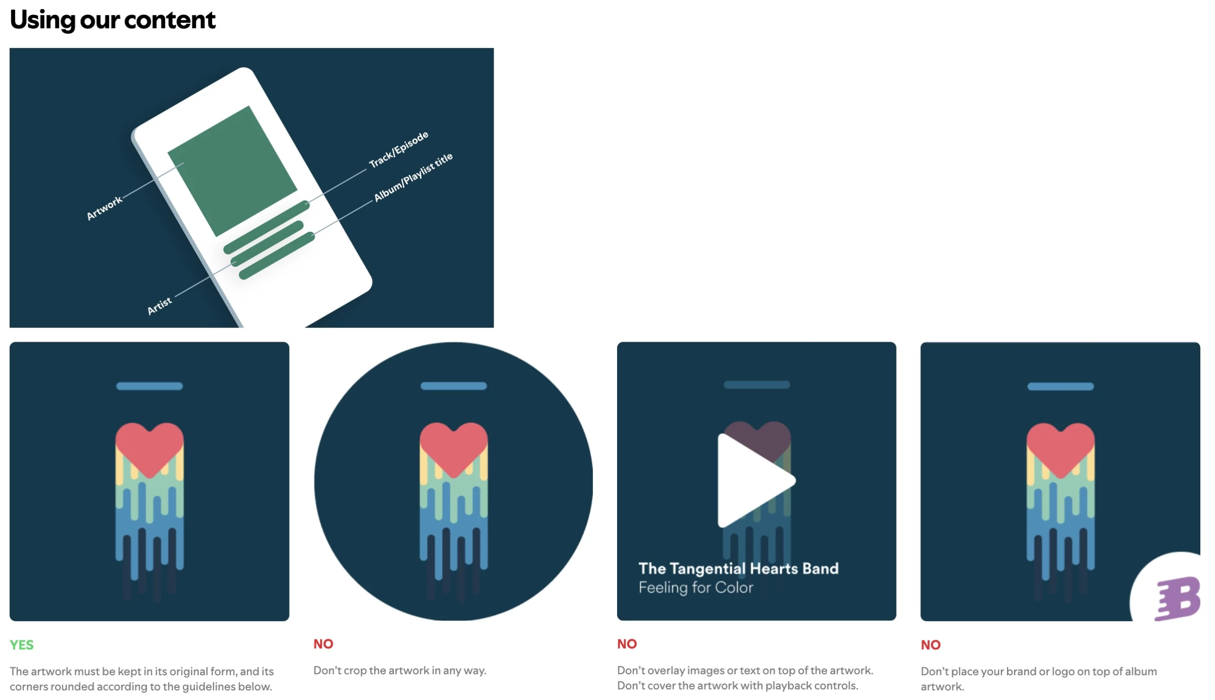 Spotify Brand Guidelines