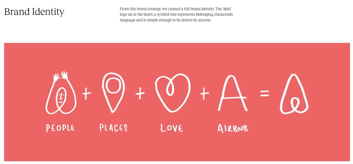 Airbnb Brand Guidelines