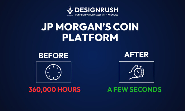 Visual of JPMorgan’s COiN reducing review time from hours to seconds.