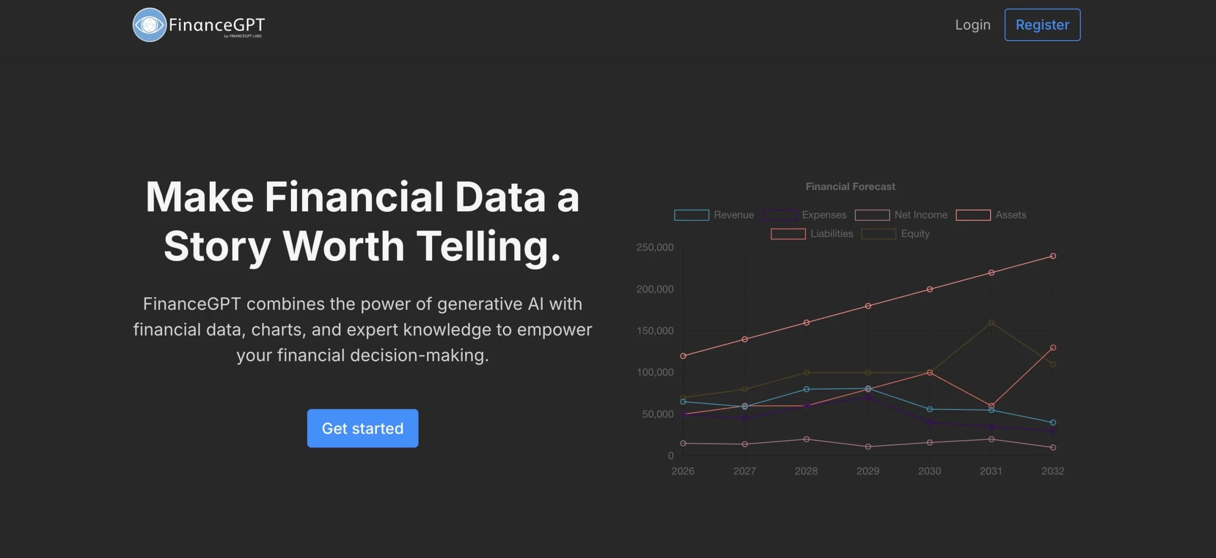 Finance GPT Finance GPT