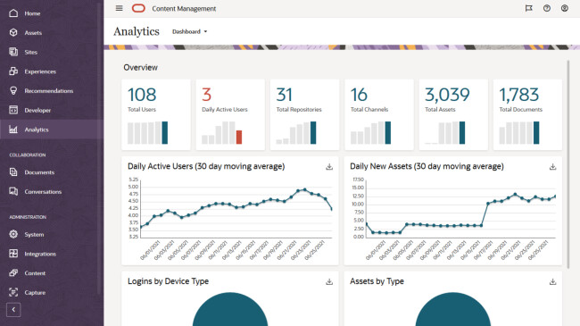 Oracle Fusion analytics dashboard Oracle Fusion analytics dashboard