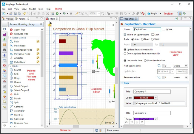 Anylogic workspace Anylogic workspace