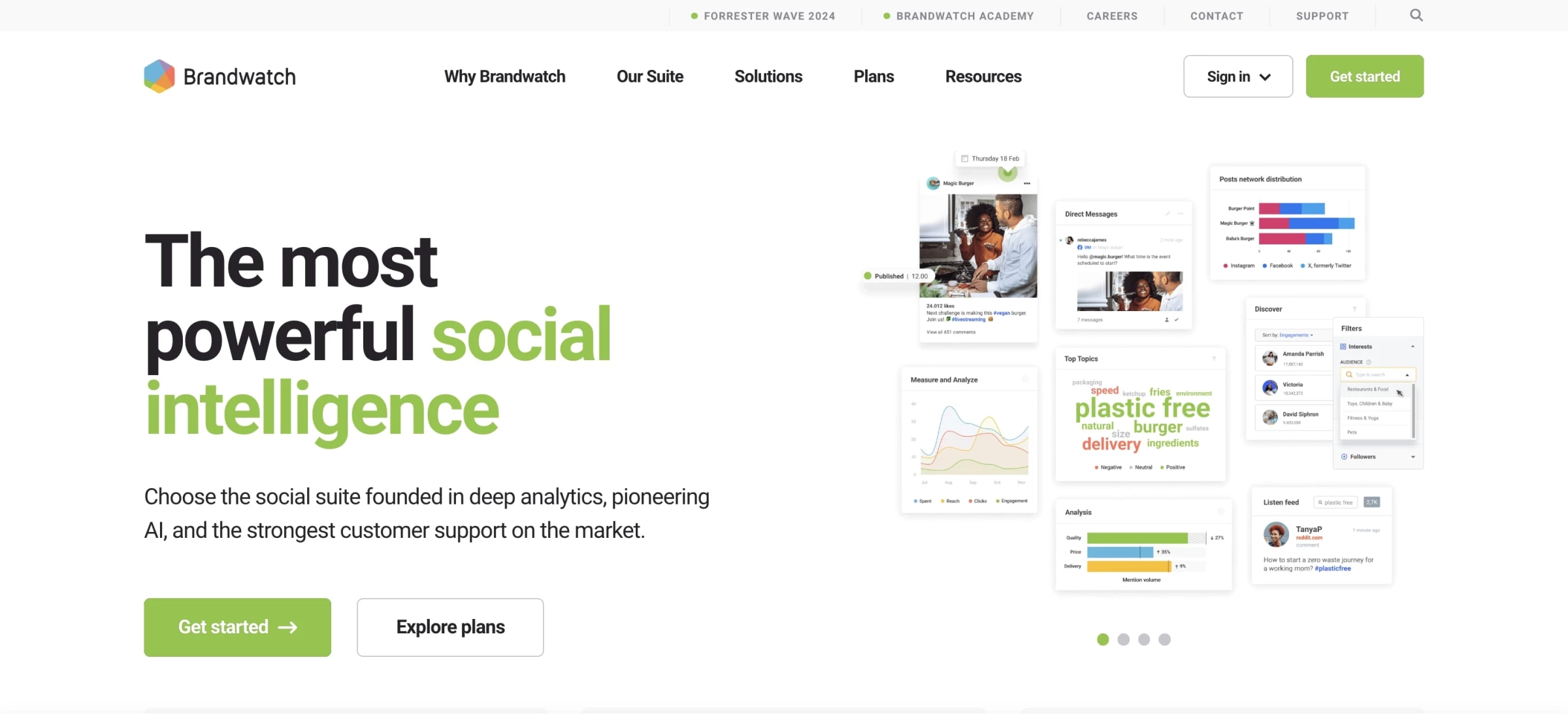 Brandwatch website
