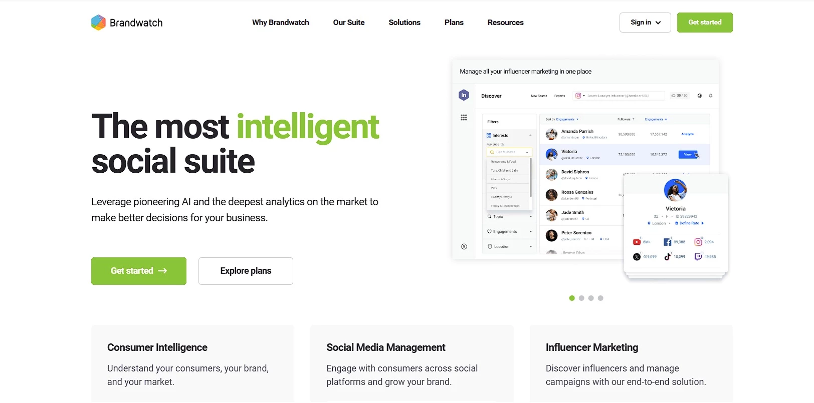 Brandwatch homepage