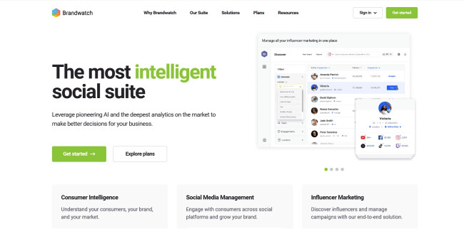 Brandwatch Brandwatch homepage