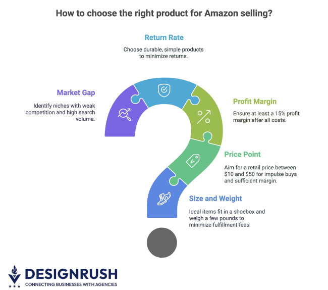How to choose a right product