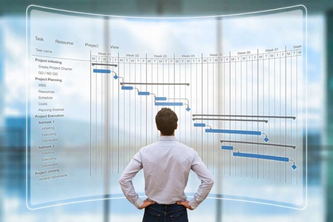Business management software