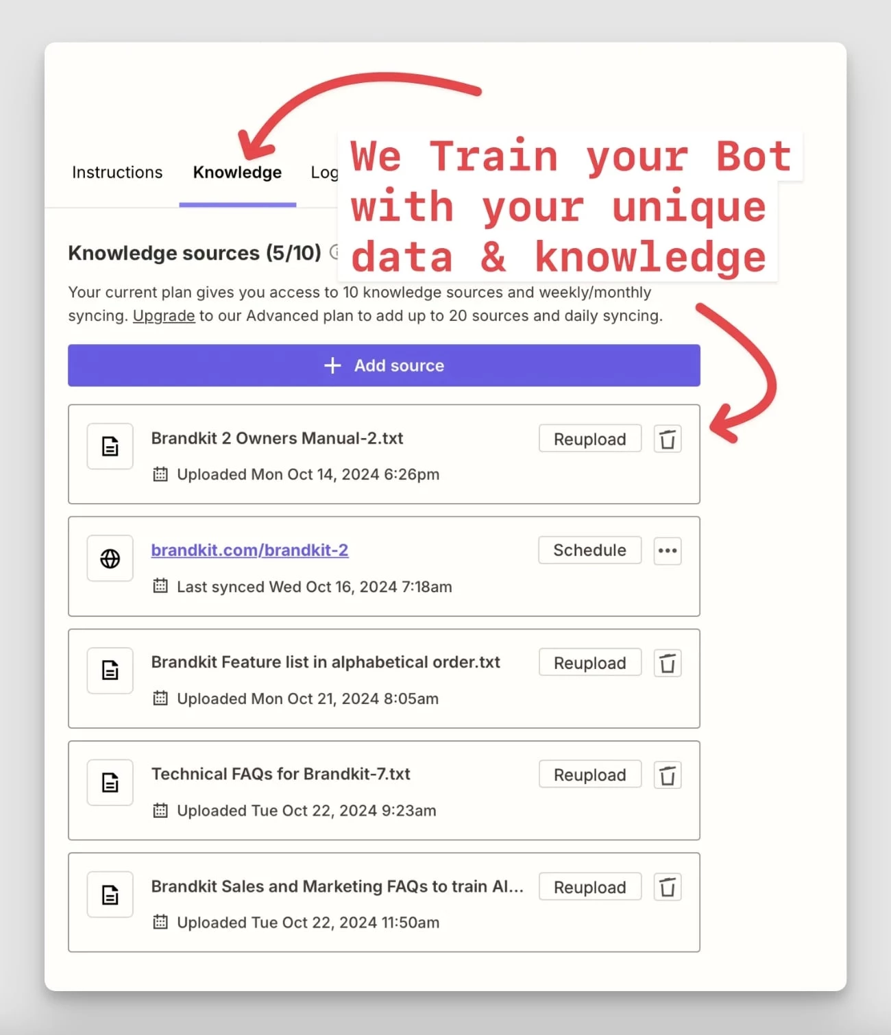 brandbot