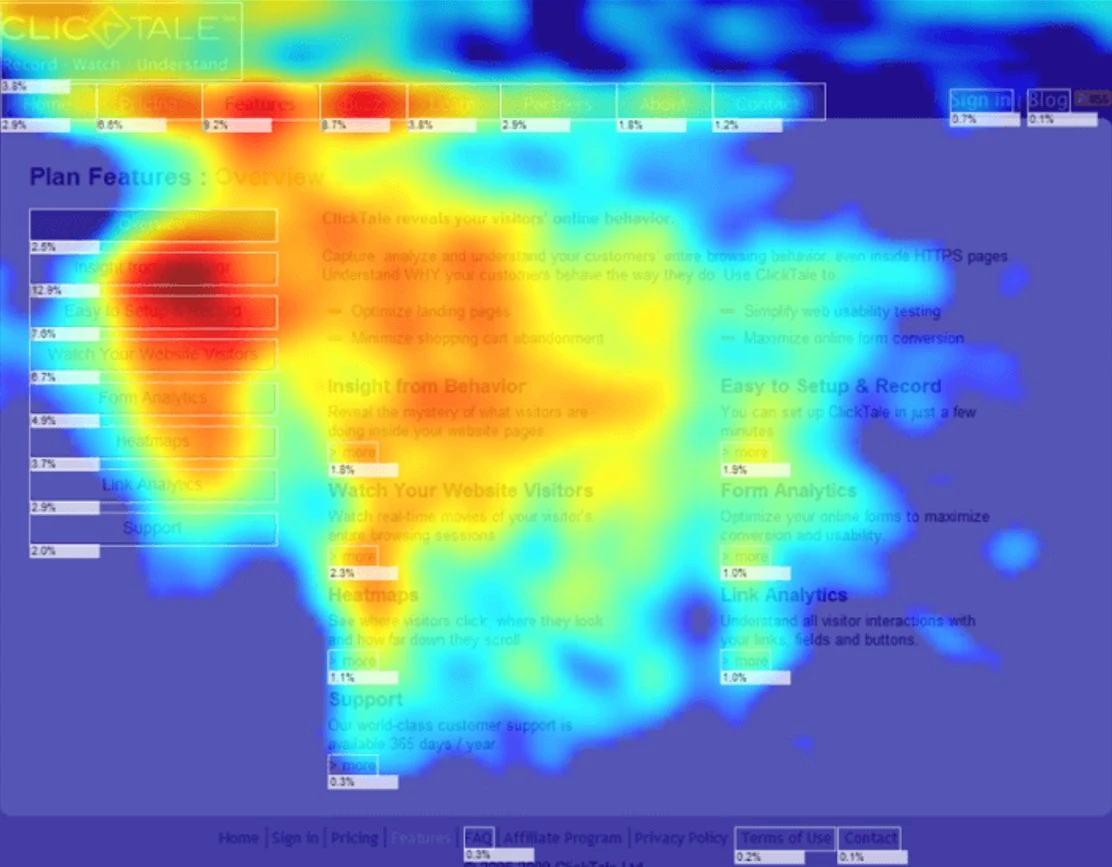 EyeQuant Exmaple of a heatmap from EyeQuant.