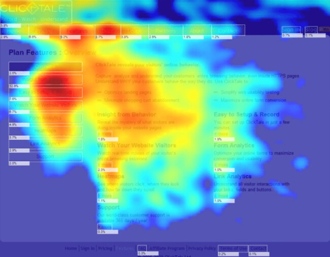 Exmaple of a heatmap from EyeQuant. 