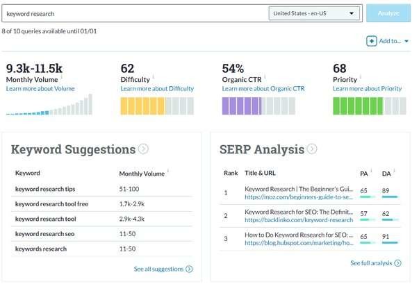 Seo Keyword Research A Guide To Finding Valuable Keywords