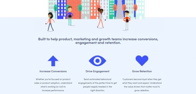 Branding, engagement and conversion: Optimizing Etam's biggest