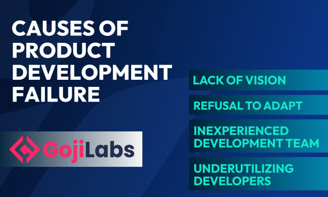 goji labs causes of product development failure